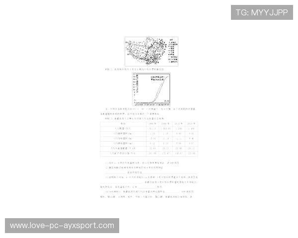 佩雷斯练习不同刹车点，试图提高效率